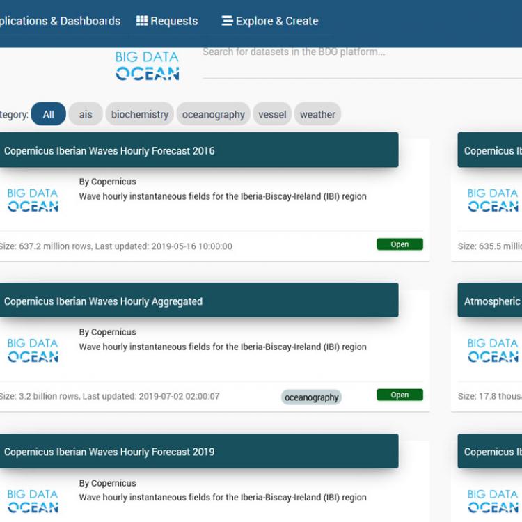 Bigdataocean 