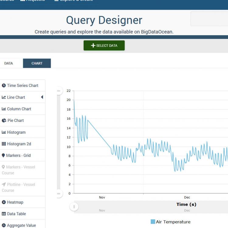 bigdataocean